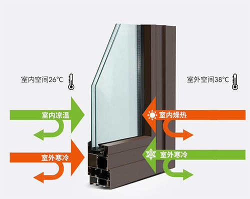 江西廣榮工業(yè)型材有限公司 江西廣榮工業(yè)型材有限公司